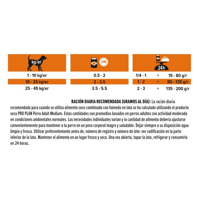 PURINA® PRO PLAN®  All size Adult Grain-free rico en Cordero en Salsa. Lata 400g