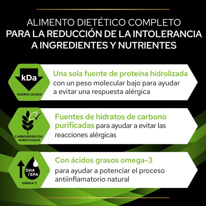 PURINA® PRO PLAN® VETERINARY DIETS  CANINE HA Hypoallergenic Lata