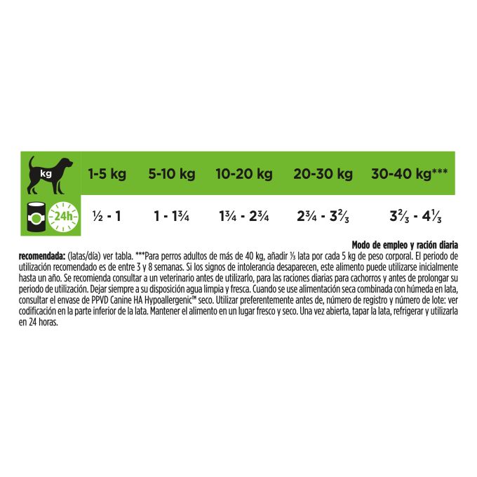 PURINA® PRO PLAN® VETERINARY DIETS  CANINE HA Hypoallergenic Lata