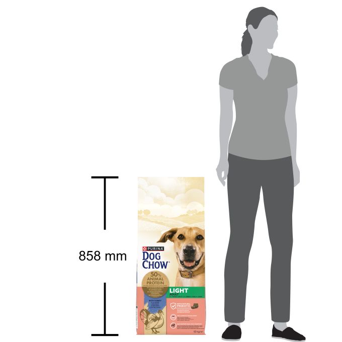 PURINA® DOG CHOW®  Dog Chow Light Pavo 12kg