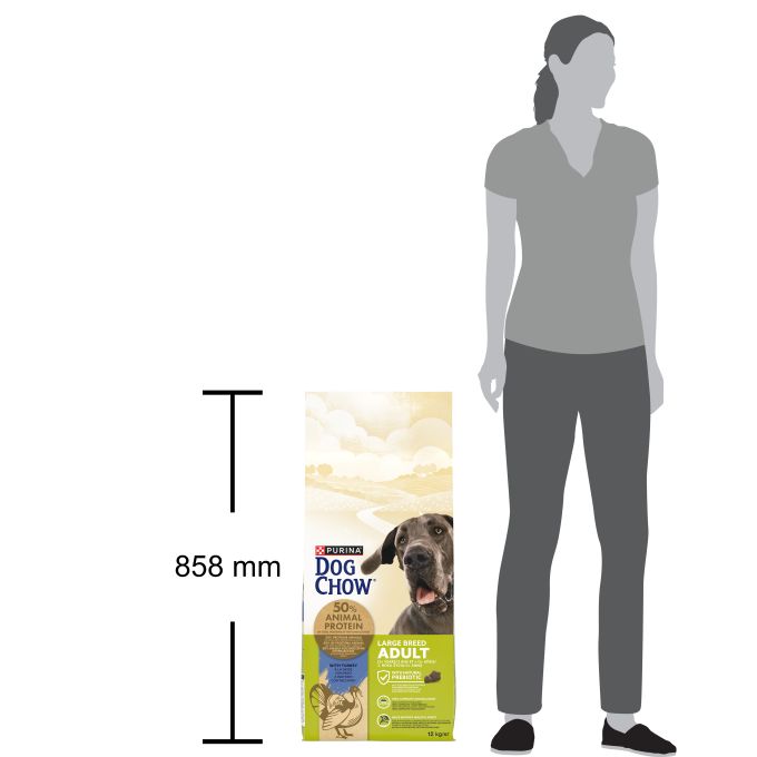 PURINA® DOG CHOW®  Dog Chow Adulto Raza Grande Pavo 12kg
