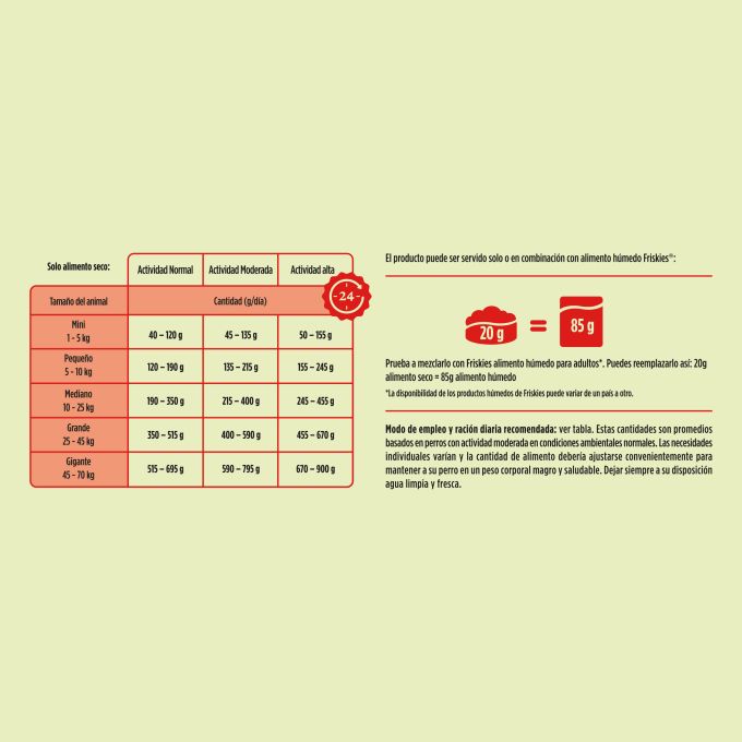PURINA® FRISKIES®  PURINA® FRISKIES® Active Carne 15kg+2.5kg GRATIS