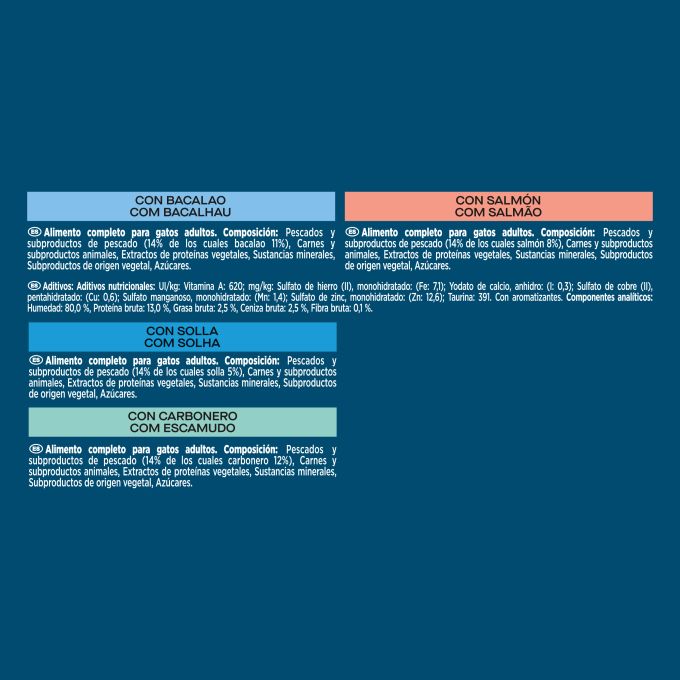 PURINA®  GOURMET® Perle Finos Trocitos del Océano en salsa Surtido 4x86g