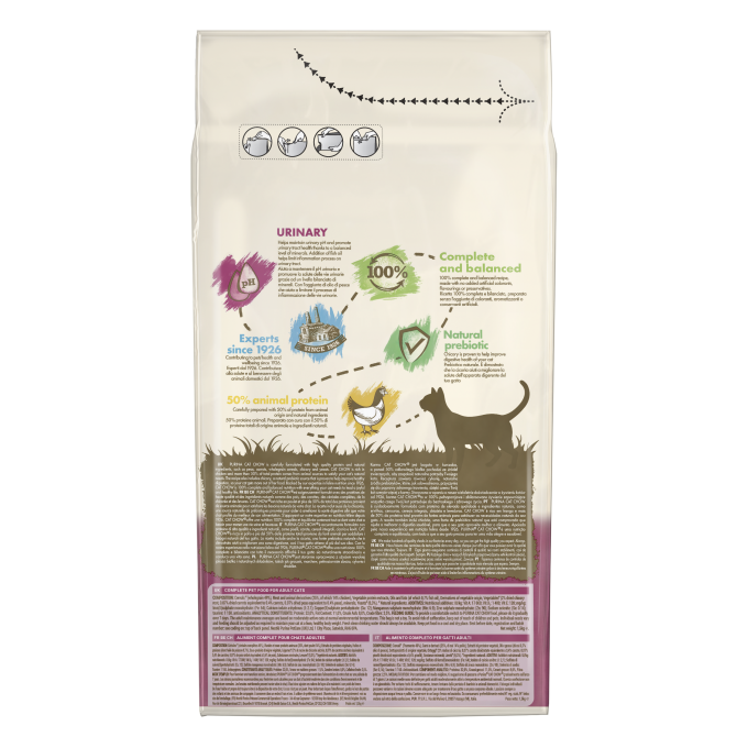 Cat Chow Urinary Pollo