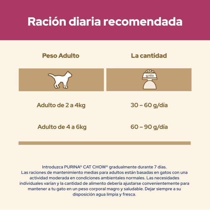 PURINA® CAT CHOW®  Cat Chow Urinary Pollo 15 kg