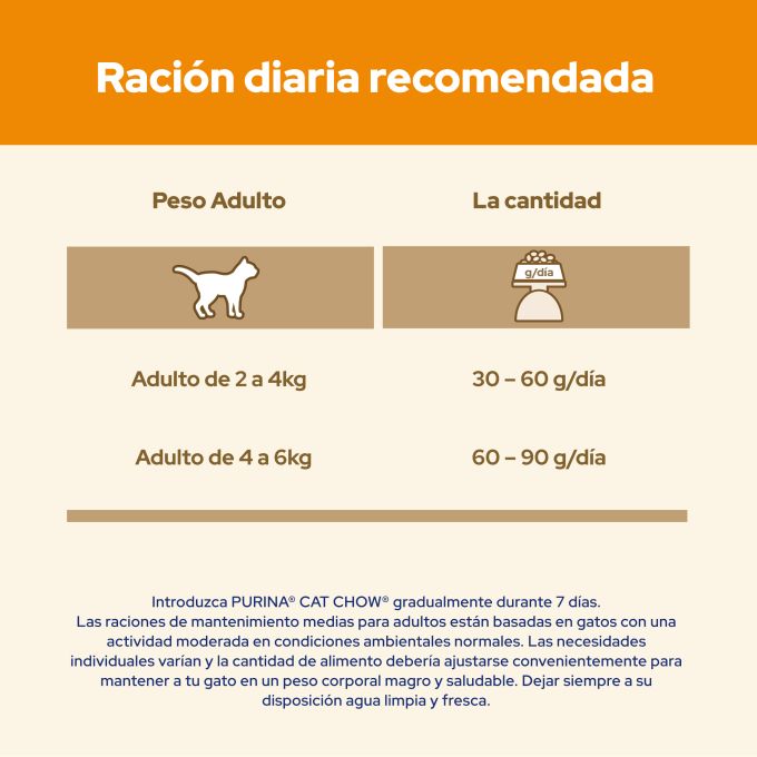 PURINA® CAT CHOW®  Cat Chow Adulto Salmón 15 kg