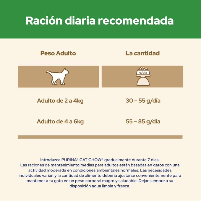 PURINA® CAT CHOW®  Cat Chow Esterilizado Pollo 3 kg