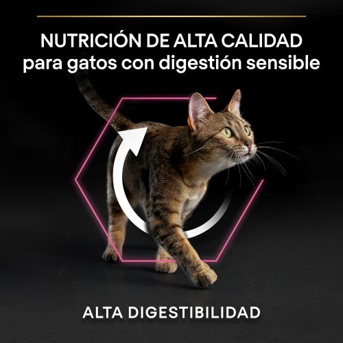 PURINA® PRO PLAN® Gato Adult 1+ DELICATE DIGESTION Pavo