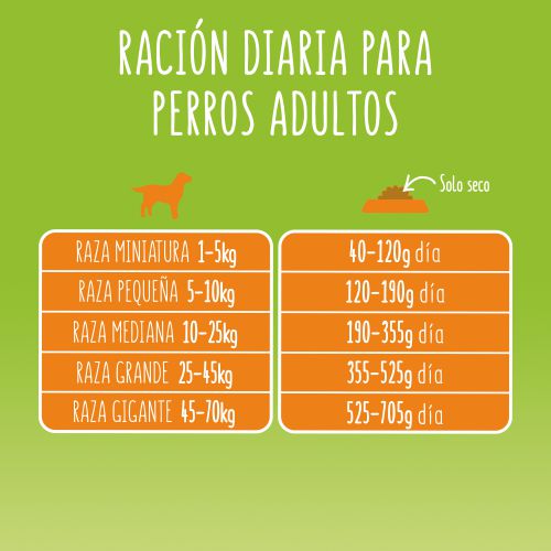PURINA®  FRISKIES®  Adulto Aves