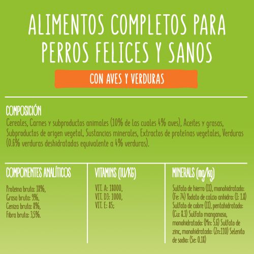 PURINA®  FRISKIES®  Adulto  Aves