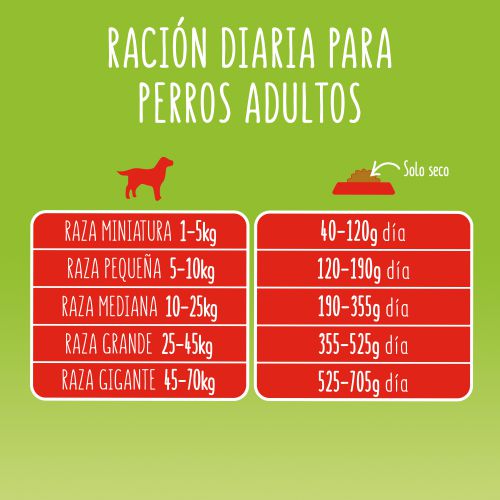 PURINA®  FRISKIES®  Adulto con buey, cereales y verduras