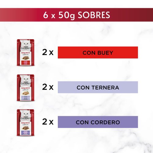 PURINA® GOURMET® Mon Petit Selección de Carnes