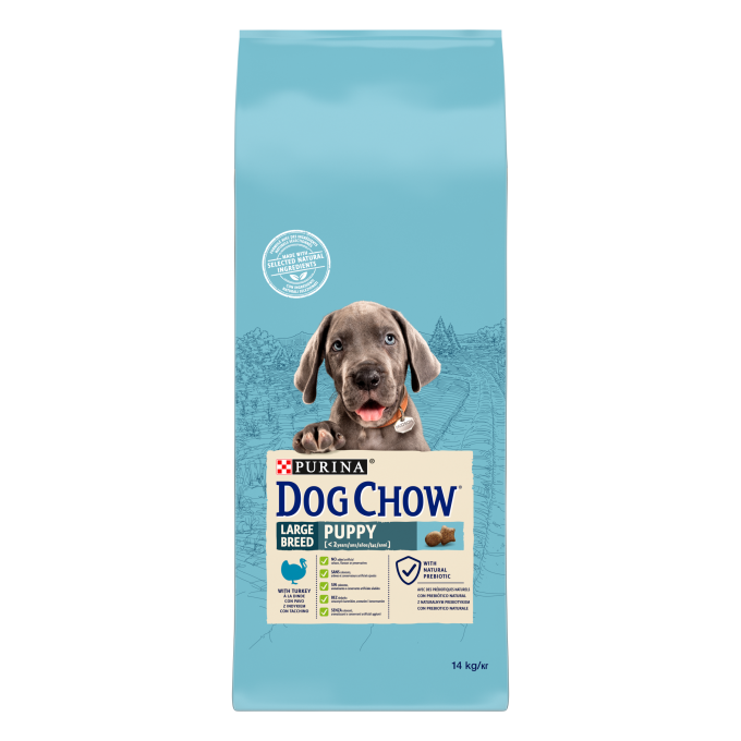 Dog Chow Cachorro Razas Grandes Pavo