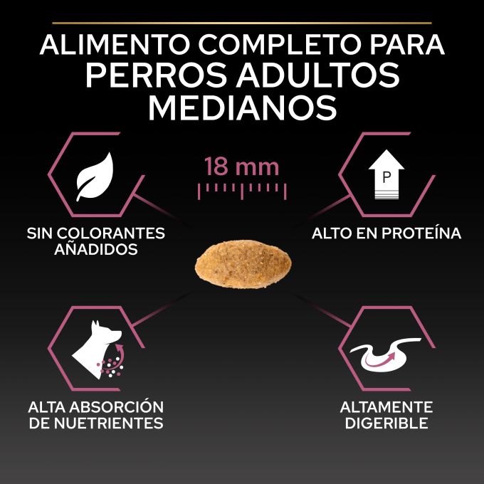 PURINA® PRO PLAN®  Medium Adult SENSITIVE SKIN Salmón