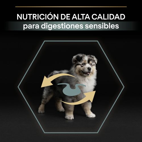 PURINA® PRO PLAN®Puppy Medium SENSITIVE DIGESTION Cordero