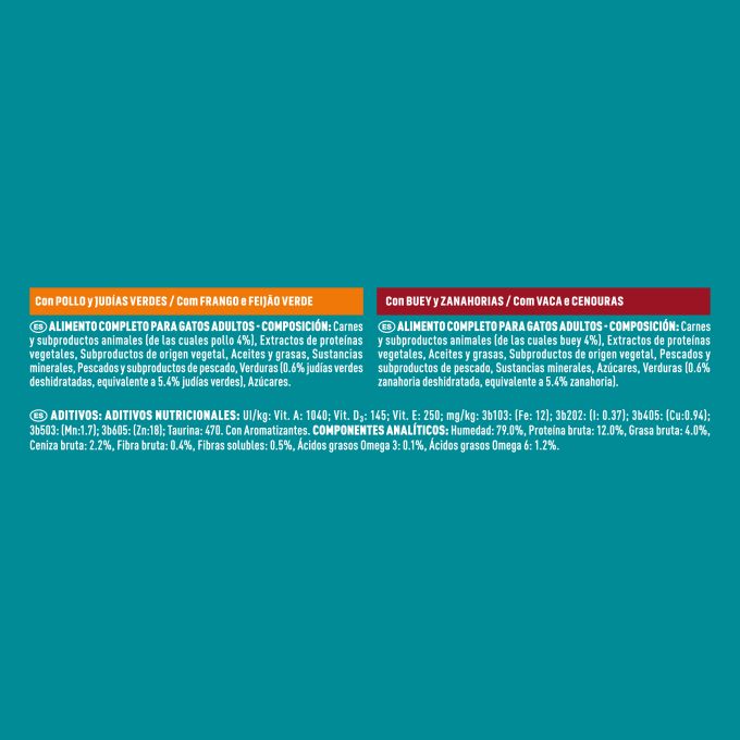 Purina ® ONE ® ADULT Mini filetes en Salsa con Buey y Zanahorias, sobre