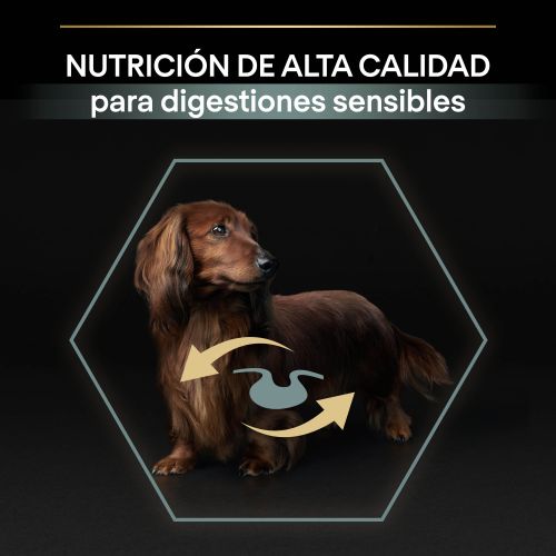 PURINA® PRO PLAN®Small & Mini Adult SENSITIVE DIGESTION Cordero