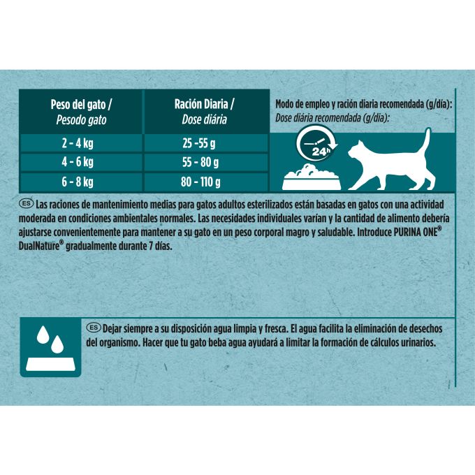 PURINA® ONE® DualNature® Gato Esterilizado Salmón y arándanos