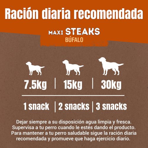 PURINA®  ADVENTUROS® Maxi Steaks Bufalo