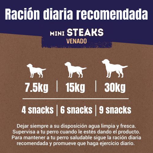 PURINA®  ADVENTUROS®   Mini Steaks Venado