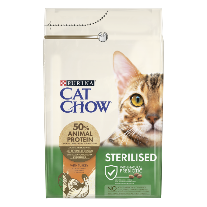 Cat Chow Esterilizado Pavo