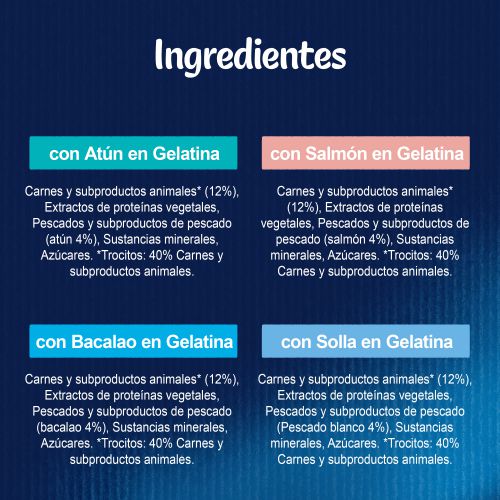 PURINA® FELIX® Fantastic Festín del Mar en Gelatina
