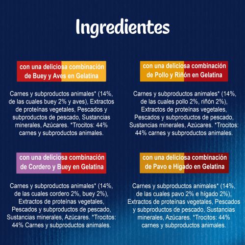 PURINA® FELIX® DUO Festín de Sabores en Gelatina