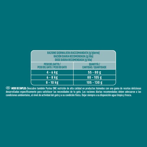 PURINA ONE ® Gatos Esterilizados/Castrados, Rico en Salmón