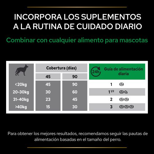 PURINA® PRO PLAN® OTC Suplemento Perro Natural Defences+