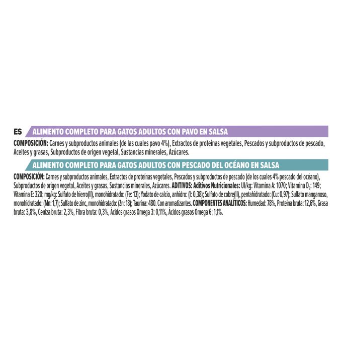 PURINA® PRO PLAN® Adulto Delicate Digestion con pavo y pescado del océano en salsa