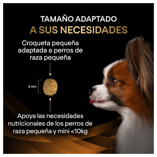 PURINA® PRO PLAN® VETERINARY DIETS  CANINE OM Obesity Management Small&Mini