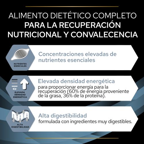 PURINA® PRO PLAN® VETERINARY DIETS