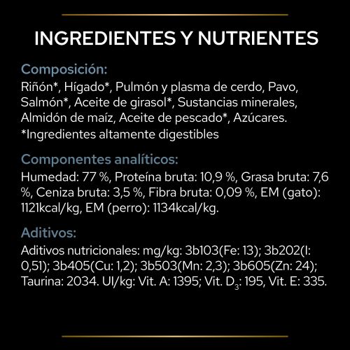 PURINA® PRO PLAN® VETERINARY DIETS