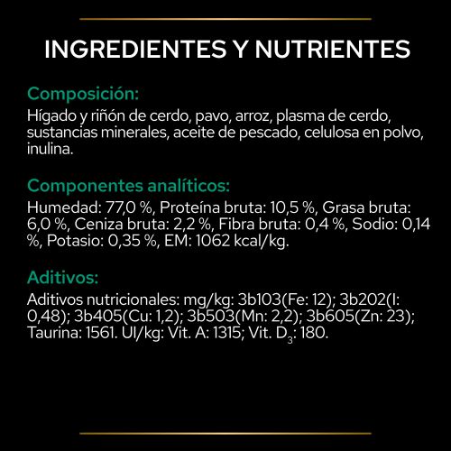 PURINA® PRO PLAN® VETERINARY DIETS  FELINE EN Gastrointestinal Lata