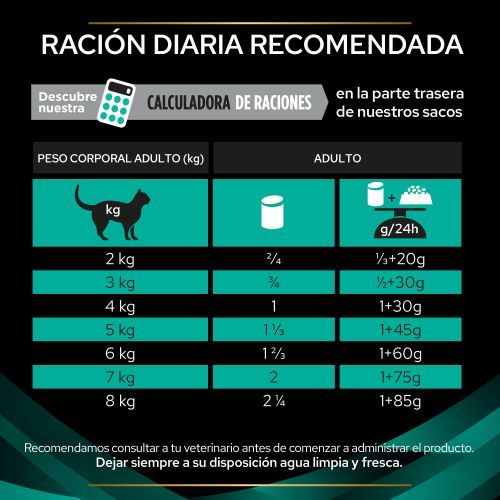 PURINA® PRO PLAN® VETERINARY DIETS  FELINE EN Gastrointestinal Lata