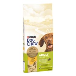 Ver PURINA® DOG CHOW® Dog Chow Adulto con Pollo 12 kg