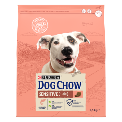 Ver Dog Chow Sensitive Salmón