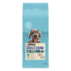 Ver PURINA® DOG CHOW® Dog Chow Cachorro Razas Grandes Pavo 14 kg