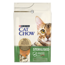 Ver PURINA® CAT CHOW® Cat Chow Esterilizado Pavo 3 kg
